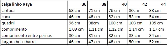 Tabela de Medidas